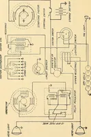 An illustration from Information; elementary electricity, motor car electric systems, the gas engine from an ignition point of view, driving the car (1920)