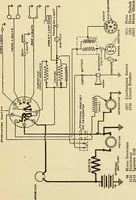 Picture 243 of 322 from Information; elementary electricity, motor car electric systems, the gas engine from an ignition point of view, driving the car (1920), leaf 322