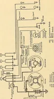 Picture 245 of 322 from Information; elementary electricity, motor car electric systems, the gas engine from an ignition point of view, driving the car (1920), leaf 325