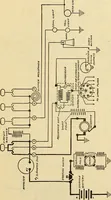 An illustration from Information; elementary electricity, motor car electric systems, the gas engine from an ignition point of view, driving the car (1920)