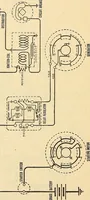 An illustration from Information; elementary electricity, motor car electric systems, the gas engine from an ignition point of view, driving the car (1920)