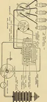 An illustration from Information; elementary electricity, motor car electric systems, the gas engine from an ignition point of view, driving the car (1920)