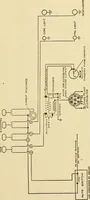 An illustration from Information; elementary electricity, motor car electric systems, the gas engine from an ignition point of view, driving the car (1920)