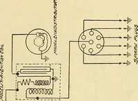 An illustration from Information; elementary electricity, motor car electric systems, the gas engine from an ignition point of view, driving the car (1920)