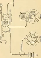 An illustration from Information; elementary electricity, motor car electric systems, the gas engine from an ignition point of view, driving the car (1920)