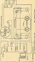 An illustration from Information; elementary electricity, motor car electric systems, the gas engine from an ignition point of view, driving the car (1920)