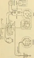 An illustration from Information; elementary electricity, motor car electric systems, the gas engine from an ignition point of view, driving the car (1920)