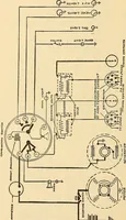 An illustration from Information; elementary electricity, motor car electric systems, the gas engine from an ignition point of view, driving the car (1920)
