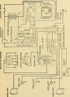 Picture 267 of 322 from Information; elementary electricity, motor car electric systems, the gas engine from an ignition point of view, driving the car (1920), leaf 346