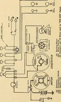 An illustration from Information; elementary electricity, motor car electric systems, the gas engine from an ignition point of view, driving the car (1920)