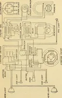 An illustration from Information; elementary electricity, motor car electric systems, the gas engine from an ignition point of view, driving the car (1920)