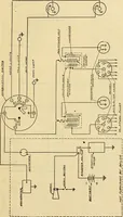 An illustration from Information; elementary electricity, motor car electric systems, the gas engine from an ignition point of view, driving the car (1920)
