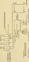 An illustration from Information; elementary electricity, motor car electric systems, the gas engine from an ignition point of view, driving the car (1920)
