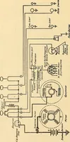 Picture 286 of 322 from Information; elementary electricity, motor car electric systems, the gas engine from an ignition point of view, driving the car (1920), leaf 365