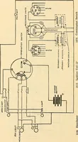 An illustration from Information; elementary electricity, motor car electric systems, the gas engine from an ignition point of view, driving the car (1920)