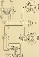 An illustration from Information; elementary electricity, motor car electric systems, the gas engine from an ignition point of view, driving the car (1920)