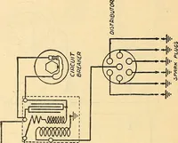 An illustration from Information; elementary electricity, motor car electric systems, the gas engine from an ignition point of view, driving the car (1920)