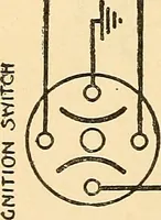 Picture 290 of 322 from Information; elementary electricity, motor car electric systems, the gas engine from an ignition point of view, driving the car (1920), leaf 369