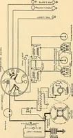 An illustration from Information; elementary electricity, motor car electric systems, the gas engine from an ignition point of view, driving the car (1920)