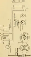 Picture 293 of 322 from Information; elementary electricity, motor car electric systems, the gas engine from an ignition point of view, driving the car (1920), leaf 372