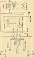 An illustration from Information; elementary electricity, motor car electric systems, the gas engine from an ignition point of view, driving the car (1920)