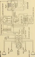 An illustration from Information; elementary electricity, motor car electric systems, the gas engine from an ignition point of view, driving the car (1920)