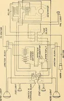 An illustration from Information; elementary electricity, motor car electric systems, the gas engine from an ignition point of view, driving the car (1920)