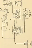 An illustration from Information; elementary electricity, motor car electric systems, the gas engine from an ignition point of view, driving the car (1920)