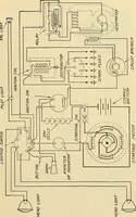 An illustration from Information; elementary electricity, motor car electric systems, the gas engine from an ignition point of view, driving the car (1920)