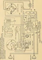 An illustration from Information; elementary electricity, motor car electric systems, the gas engine from an ignition point of view, driving the car (1920)