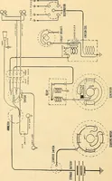 An illustration from Information; elementary electricity, motor car electric systems, the gas engine from an ignition point of view, driving the car (1920)
