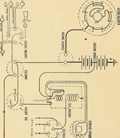 An illustration from Information; elementary electricity, motor car electric systems, the gas engine from an ignition point of view, driving the car (1920)