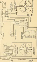 An illustration from Information; elementary electricity, motor car electric systems, the gas engine from an ignition point of view, driving the car (1920)