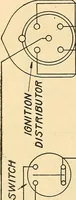 An illustration from Information; elementary electricity, motor car electric systems, the gas engine from an ignition point of view, driving the car (1920)