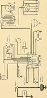 An illustration from Information; elementary electricity, motor car electric systems, the gas engine from an ignition point of view, driving the car (1920)