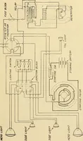 An illustration from Information; elementary electricity, motor car electric systems, the gas engine from an ignition point of view, driving the car (1920)