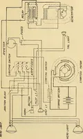 An illustration from Information; elementary electricity, motor car electric systems, the gas engine from an ignition point of view, driving the car (1920)