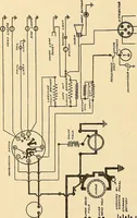 An illustration from Information; elementary electricity, motor car electric systems, the gas engine from an ignition point of view, driving the car (1920)