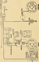 An illustration from Information; elementary electricity, motor car electric systems, the gas engine from an ignition point of view, driving the car (1920)