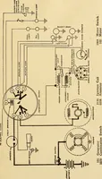 An illustration from Information; elementary electricity, motor car electric systems, the gas engine from an ignition point of view, driving the car (1920)