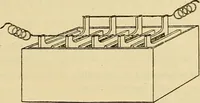 An illustration from Information; elementary electricity, motor car electric systems, the gas engine from an ignition point of view, driving the car (1920)