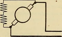 An illustration from Information; elementary electricity, motor car electric systems, the gas engine from an ignition point of view, driving the car (1920)