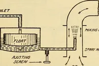 An illustration from Information; elementary electricity, motor car electric systems, the gas engine from an ignition point of view, driving the car (1920)