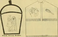 Picture 22 of 66 from Ingalls' illustrated catalogue and special wholesale price list of stamped goods, stamping outfits, fancy work materials, Briggs' transfer patterns, fancy work books and art novelties (1887), leaf 10
