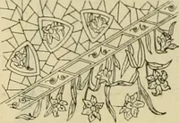 Picture 27 of 66 from Ingalls' illustrated catalogue and special wholesale price list of stamped goods, stamping outfits, fancy work materials, Briggs' transfer patterns, fancy work books and art novelties (1887), leaf 11