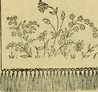 Picture 33 of 66 from Ingalls' illustrated catalogue and special wholesale price list of stamped goods, stamping outfits, fancy work materials, Briggs' transfer patterns, fancy work books and art novelties (1887), leaf 12
