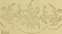 An illustration from Ingalls' illustrated catalogue and special wholesale price list of stamped goods, stamping outfits, fancy work materials, Briggs' transfer patterns, fancy work books and art novelties (1887)