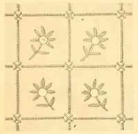 Picture 6 of 14 from Ingalls' manual of fancy work (1882), leaf 15