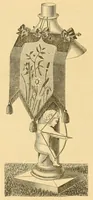 An illustration from Ingalls' manual of fancy work (1882)