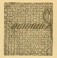 An illustration from Ingalls' manual of fancy work (1882)